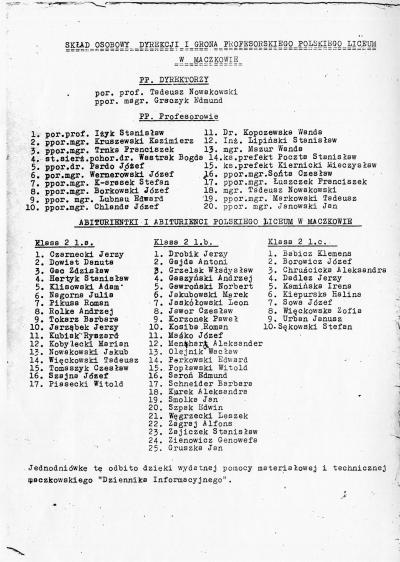 Lehrer- und Absolventenverzeichnis - Lehrer- und Absolventenverzeichnis des polnischen Gymnasiums in Maczków, 1946 