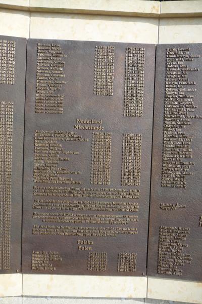 Nazwiska polskich ofiar -  