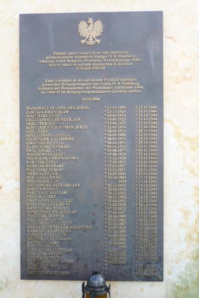 Namen der polnischen Opfer -  
